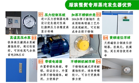 蒸汽發生器整體優勢