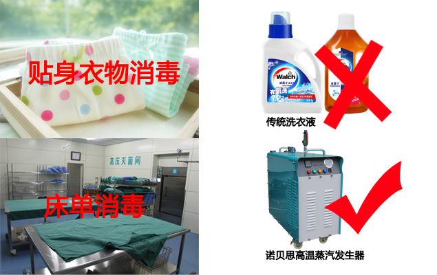諾貝思高溫蒸汽發生器.png