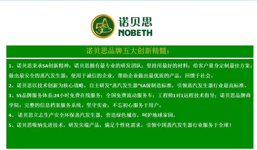 諾貝思五大創新精髓