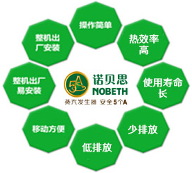 全自動燃氣蒸汽發生器(鍋爐)優勢 全自動燃氣蒸汽發生器(鍋爐)優勢