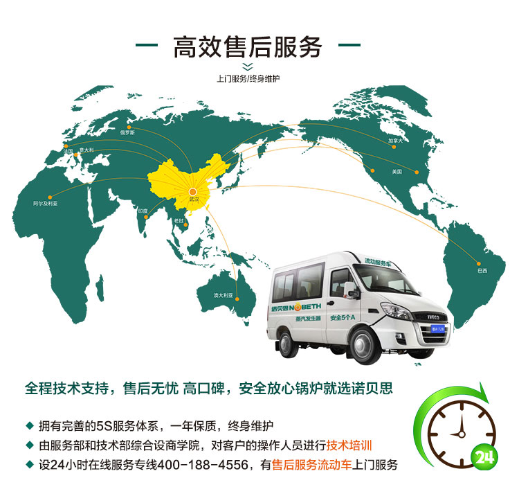 諾貝思蒸汽發生器售后