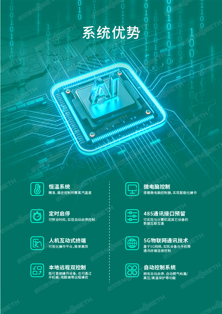 7系統優勢.jpg