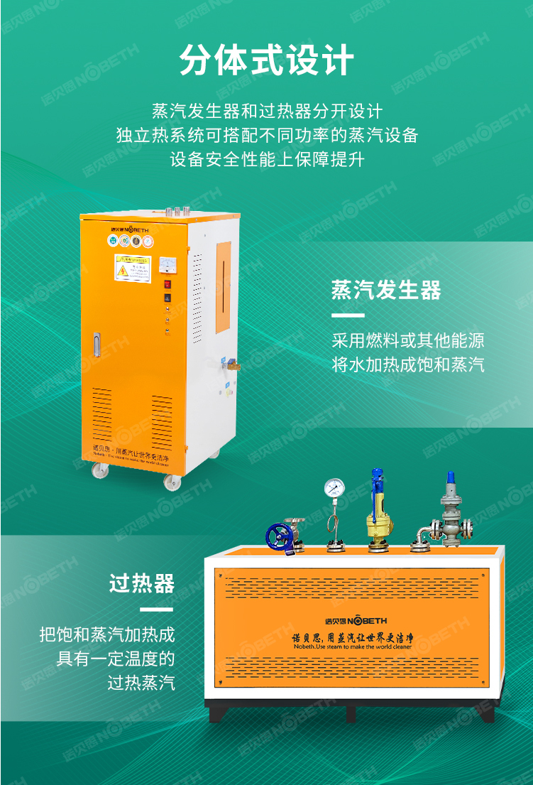 3分體式設計.jpg