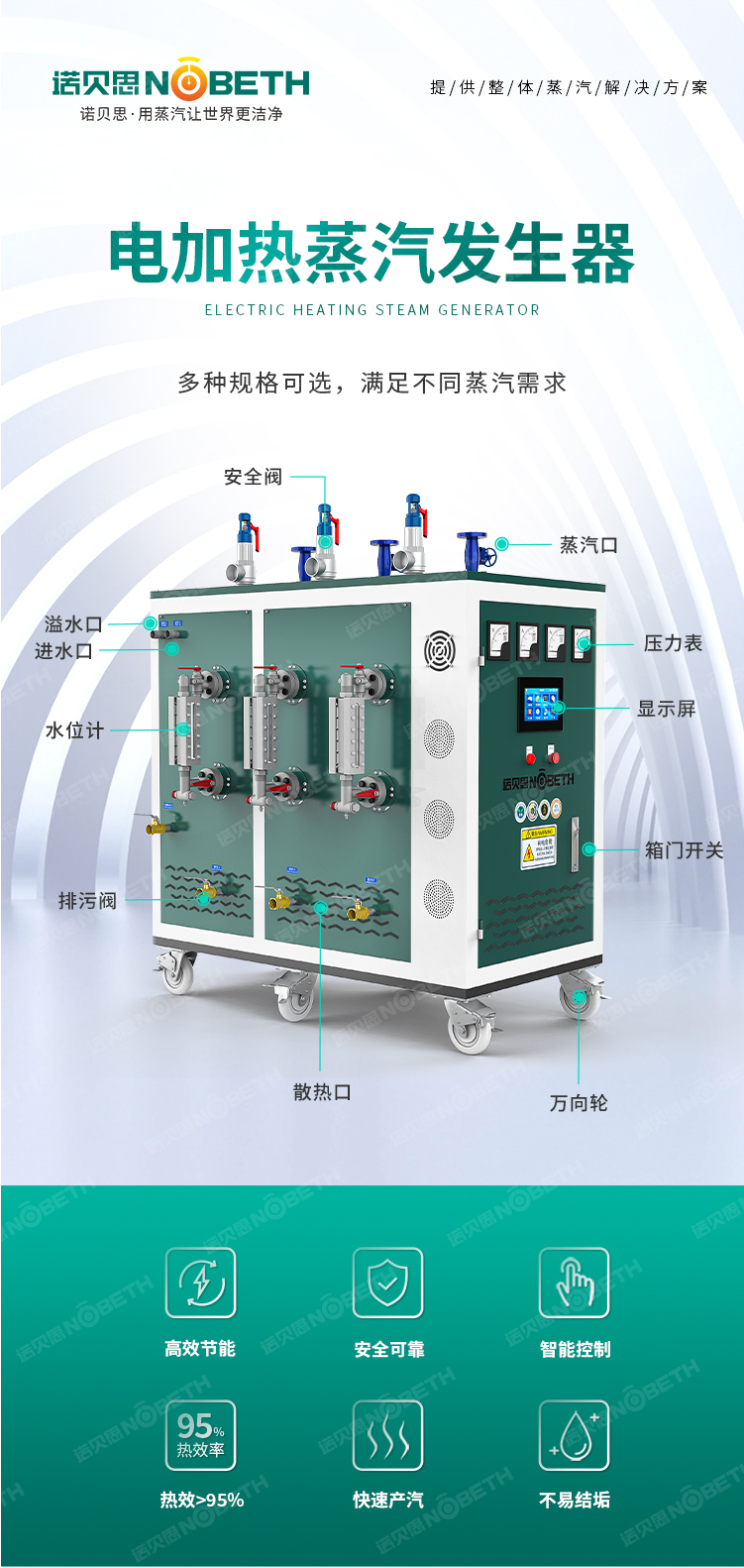 1電加熱蒸汽發生器.jpg