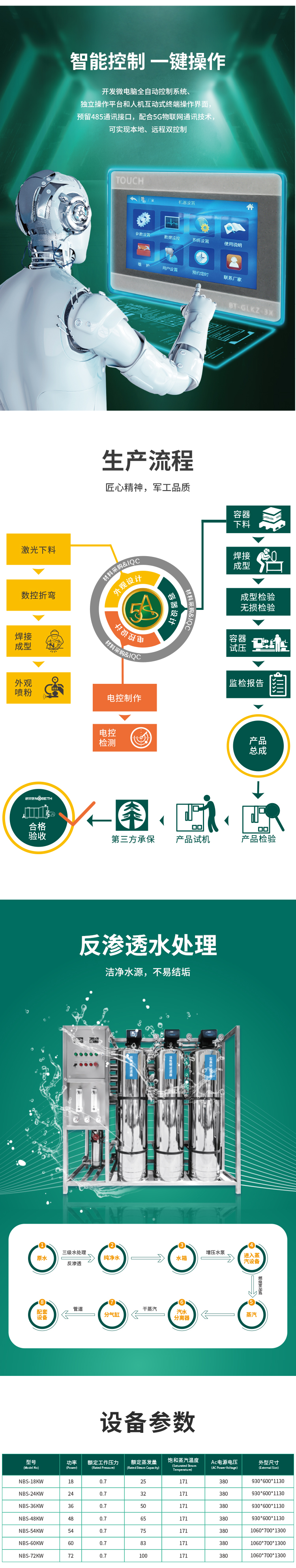 電加熱蒸汽發生器