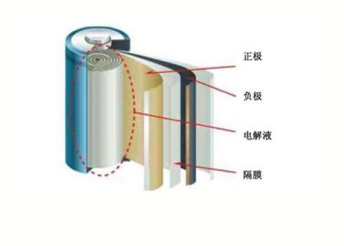 電解液保溫蒸汽發生器如何運用？河北保定5臺聯用效果不一般！